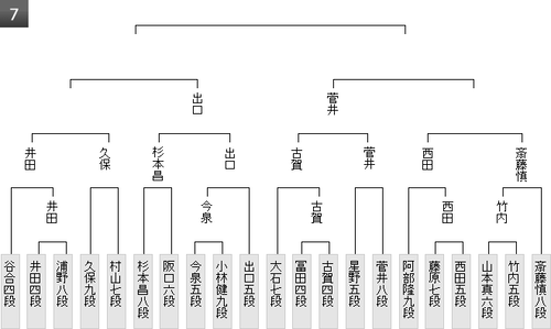 128F0AA9-F8D5-44B5-9666-F73A3429F7B8
