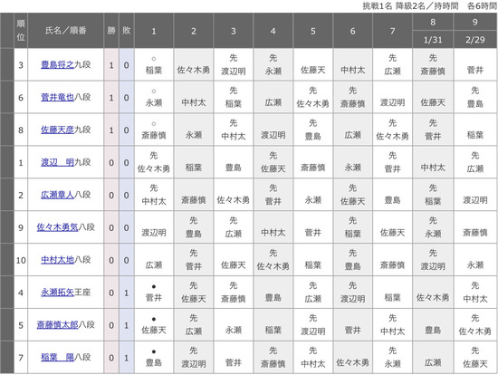 1B76CEC3-FACA-448F-98CB-E082D4A74644