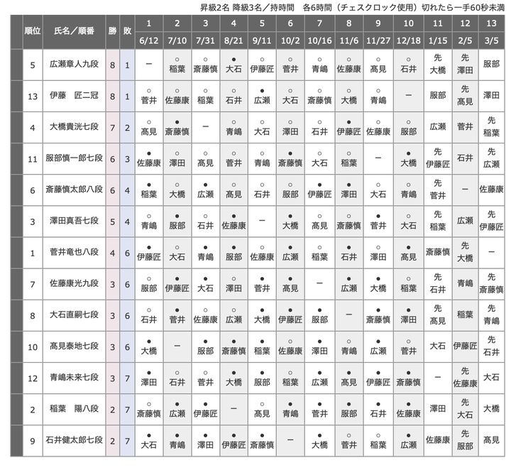 スクリーンショット 2026-01-16 1.19.40
