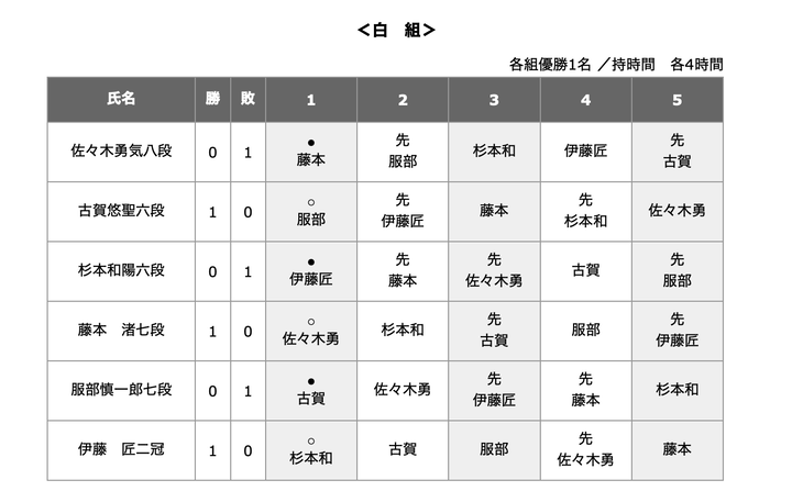スクリーンショット 2026-02-20 22.58.53