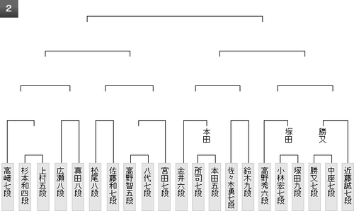 91F2B60A-41D1-4AD8-8A4E-DAF983A6CA92
