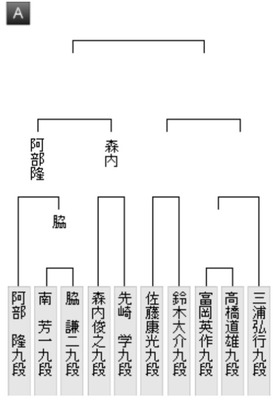 BBE79049-AF4B-43FB-8552-FD228B61B507