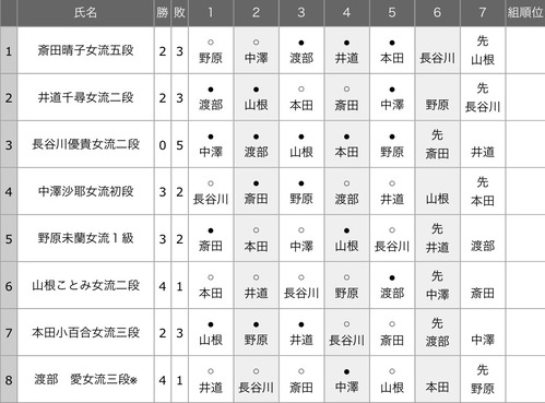FA181B0D-2898-4499-91F4-FD153C3692DB