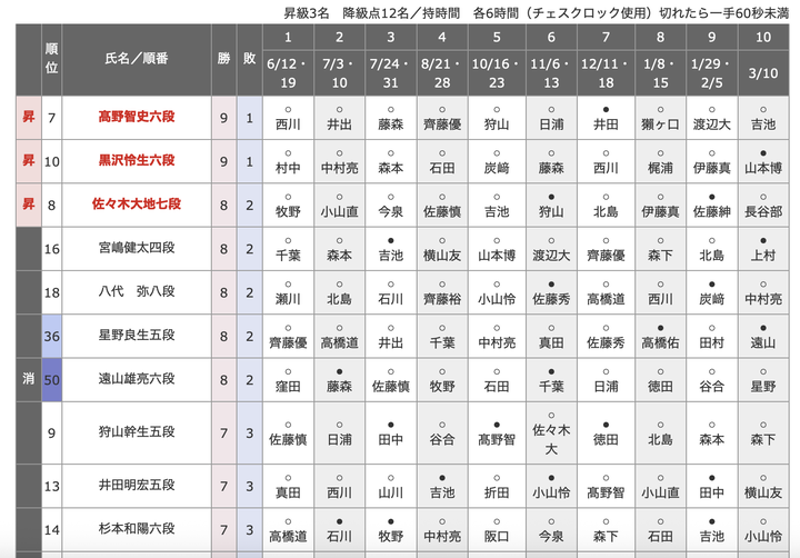 スクリーンショット 2026-03-12 20.35.20