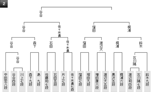 1E24DD19-2159-400C-A930-AB44FE82083F