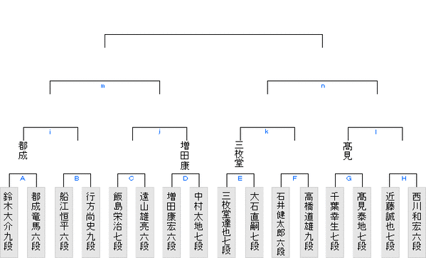 block03 (1)