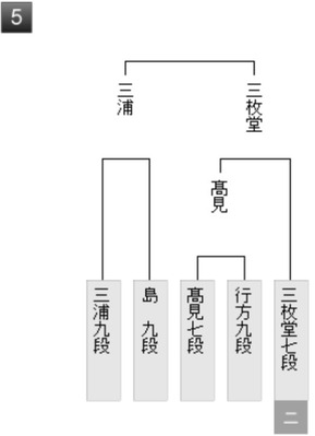 89449CC7-8288-4251-AF78-6454D425BD30