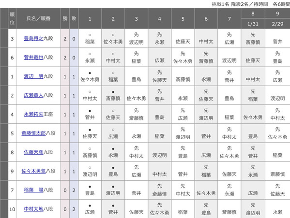 D819BAB0-5AF6-40AF-8C35-7A6FCD7DA406