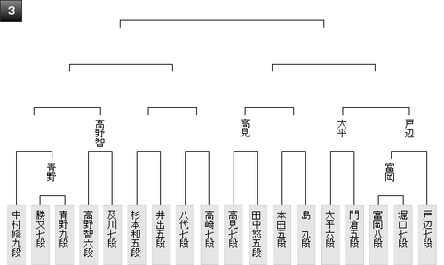 0E2AB596-D588-490C-980B-000D24104A55