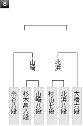 465DDF43-59BB-4F83-960D-CB44B950E1B2