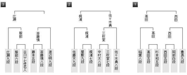 8C12CA83-B03D-48EE-88EB-7CD21F13158B