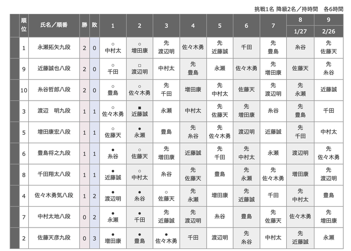 スクリーンショット 2025-09-12 0.42.37