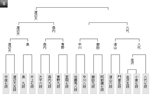 9663625D-9E46-4720-9031-18B882A899DB