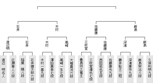 28B4A92F-E397-4CF9-93CA-94A83A3A348E
