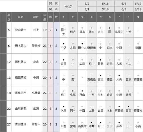 0BCB3E08-BDE5-49AC-9C4D-1F95881FFA61