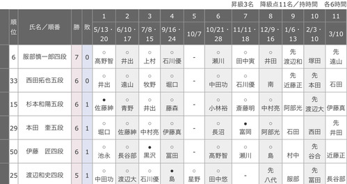 09E46D86-26EC-4AD8-8666-519BB24A624D