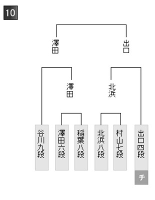D159CC0C-10FB-4FE4-8D96-E3BB0A722426