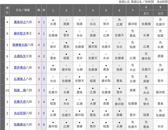 46586D2F-D0BF-40AA-AE61-26A9EE4D4A73