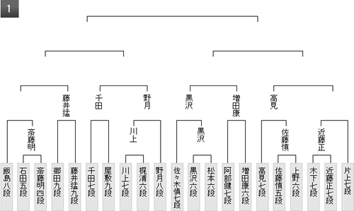 E13FCF12-793D-4BE1-ABD0-C15E187066BE