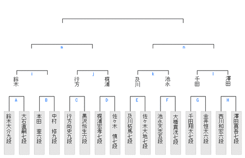 786CA1D5-1457-497B-B079-C1F7A895F44E