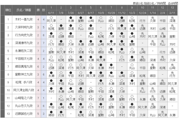 ダウンロード (36)