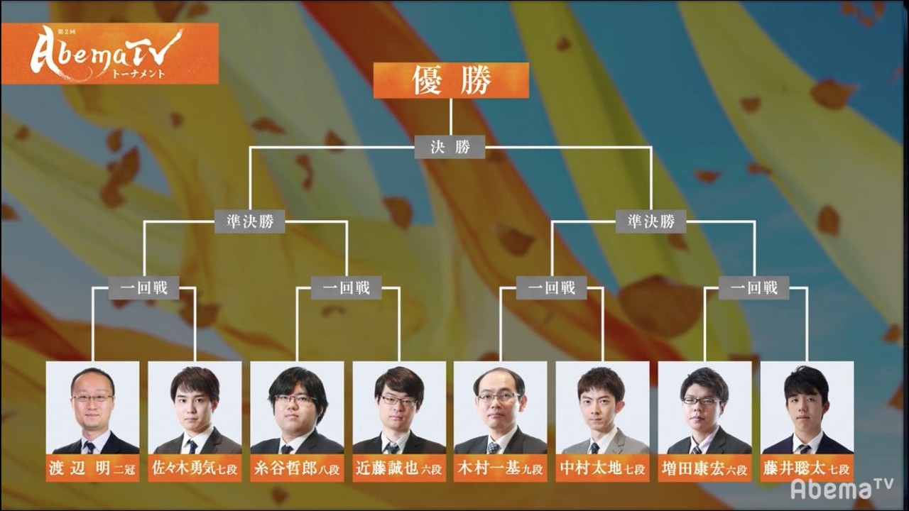 将棋まとめた2ch 【第2回AbemaTVトーナメント】本戦トーナメントの組み合わせが決定！