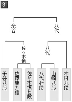 6C7ED605-DB42-4A62-9360-997FE36B12E9