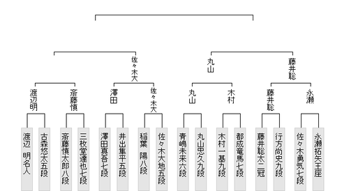 83889D21-E34E-4BD8-A2C3-96CC2649AA33