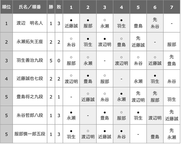 8243F88B-D4CF-4D1F-BD6A-8412D90690B1