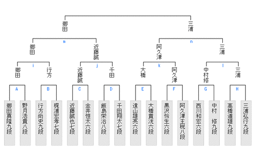 341464B1-F8B1-4600-BF17-95510095B577