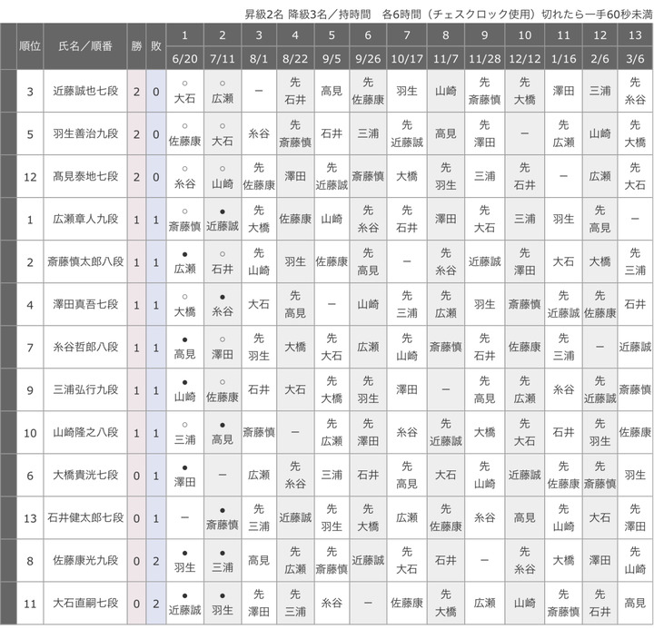 E913C4AB-A6E7-42F0-B966-B290F54BF94E