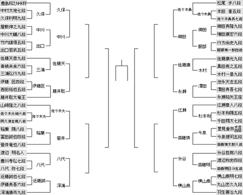 3BCDBA2A-AF3F-4CF2-B292-491EC0F6859A
