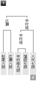 457E9032-1980-4891-B129-E08844977593