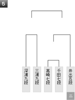 2A2494DD-73E9-4EBD-8BA3-46CD98D7E180