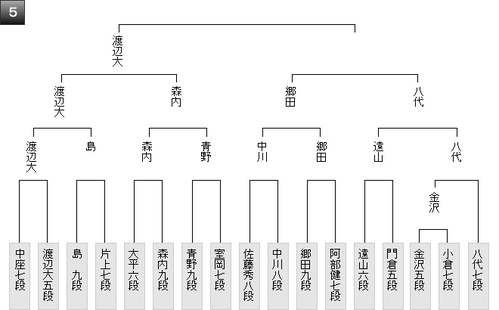 3AFD44AE-69A2-47D6-9C2E-155ECD5FBE88