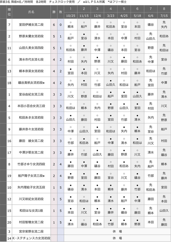 CD3C7A72-0BD1-4A4F-A71D-90D5B0AAD571