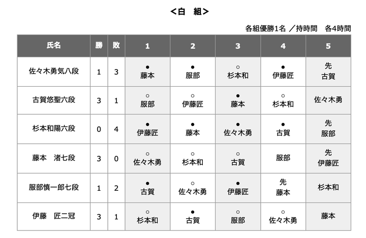 スクリーンショット 2026-04-26 22.05.54