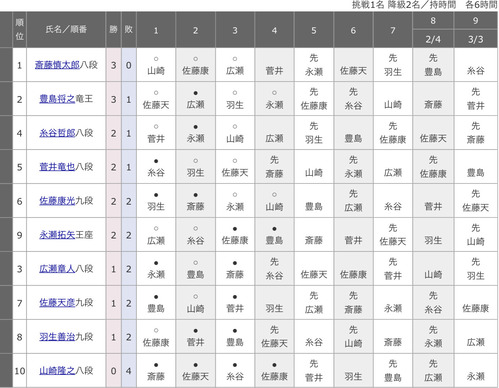 1B394308-84F0-46E4-8D0C-61B489580A0B