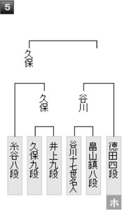 F661E16D-7853-49DF-AE2F-0D617D24651D