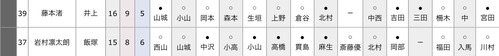0EED945A-E1F7-4253-AD38-A6AC7AE4DFFE