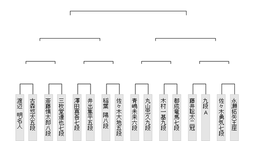 F184F492-8034-4B2C-8756-F0A6FFB333EF