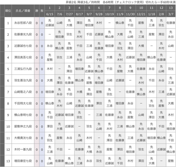 2D9DA5BE-38EE-4C41-B462-28E4EDB404E5