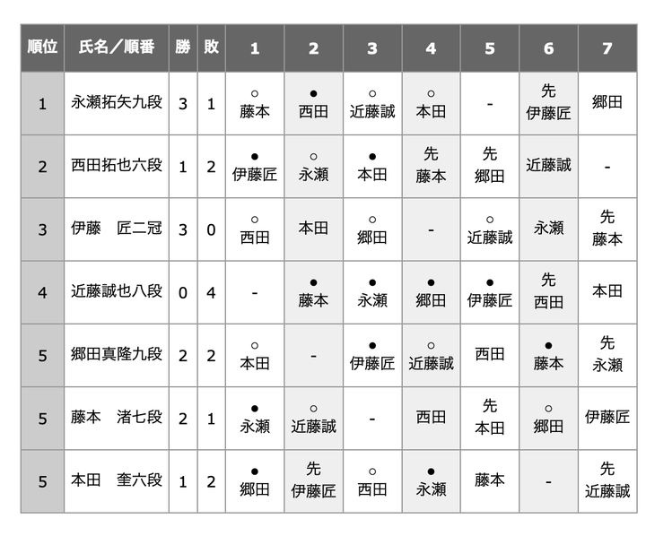 スクリーンショット 2026-10-24 18.18.30