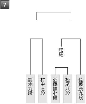 A6BC826C-1663-4E47-A59D-F80D74B67142