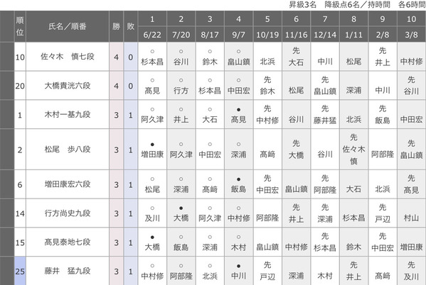 66FCA912-CC20-40D2-8E80-0F0AC093F93C