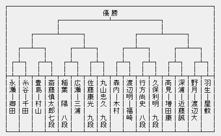 NHK