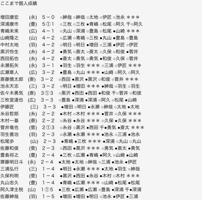 476122EF-84BE-46D2-9427-8DB7EC261EFE