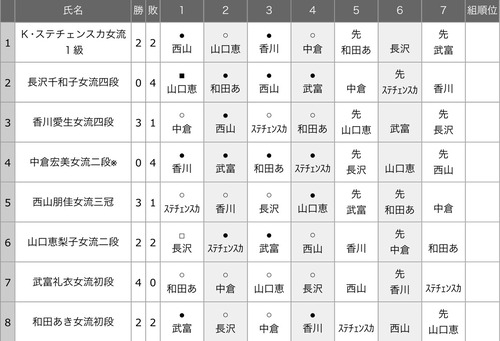 E26B3EDF-893F-4180-B32D-99FF574AEE5C