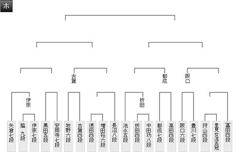 99DFADE1-4431-4718-88F3-6F02E4A686AD