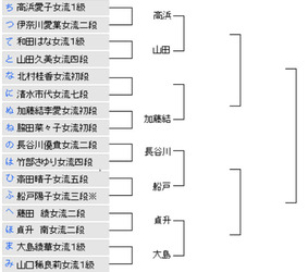 2BFAE2D6-1157-497C-85F8-4B8FBB89B11F